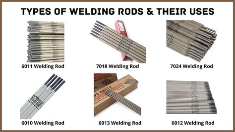 best welding rod for sheet metal|most common welding rod size.